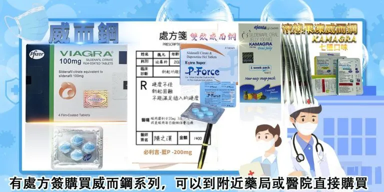 有處方箋購買威而鋼
